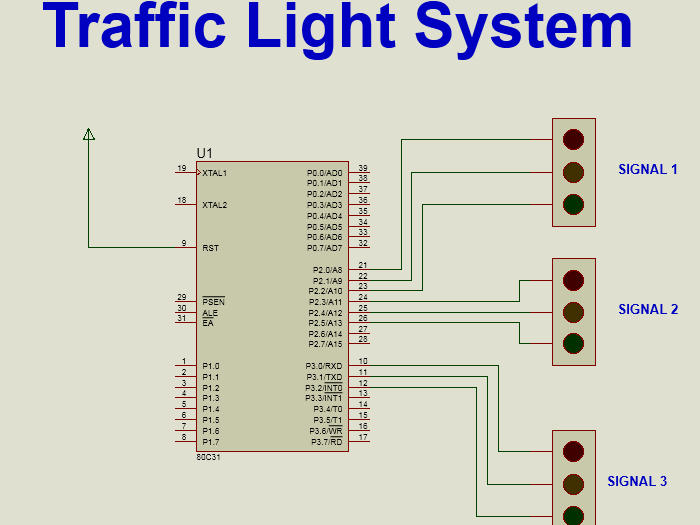 Traffic light system using 8051 MicroController project